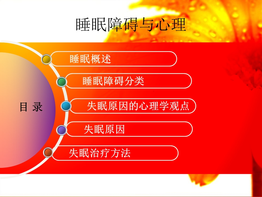 睡眠障碍与心理.ppt_第2页