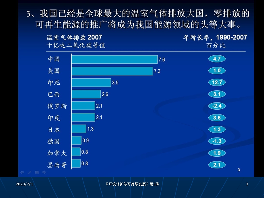 5核能Vs可持续发展能源.ppt_第3页