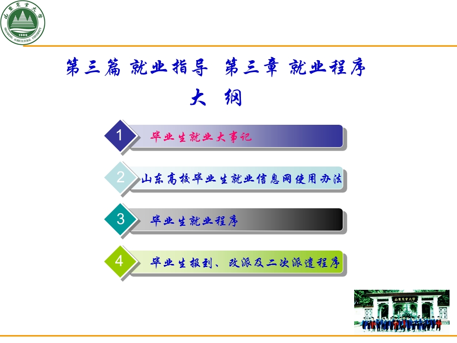 就业指导专题第五讲就业程序(.10.24稿).ppt_第3页