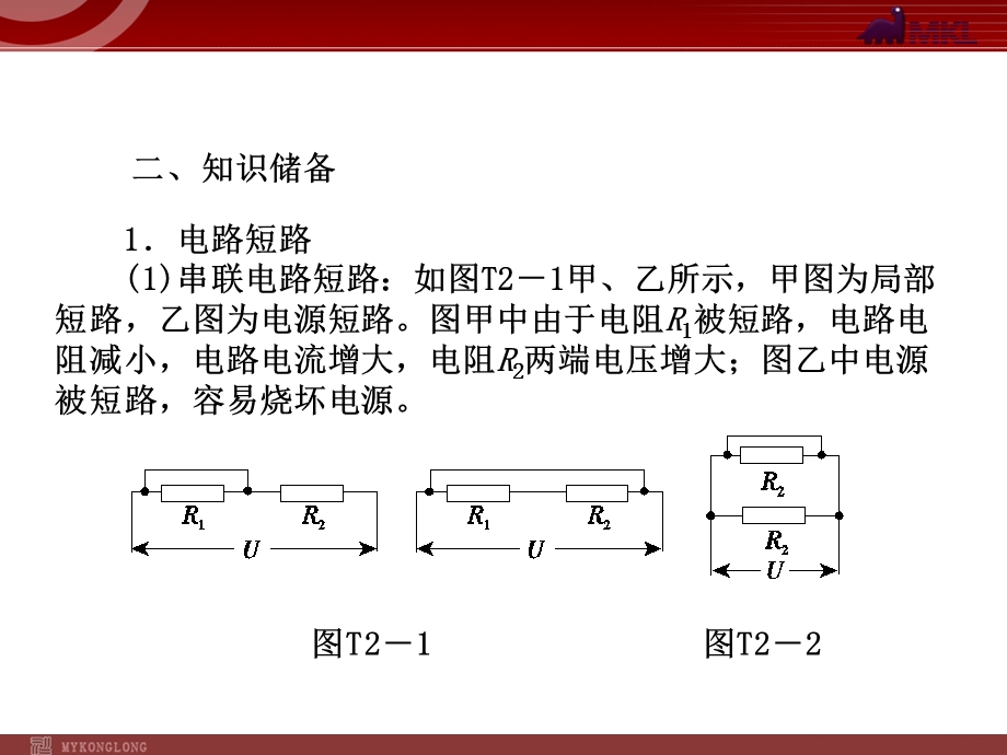 2013届中考物理考点冲刺复习课件《专题2电路故障问题》.ppt_第3页