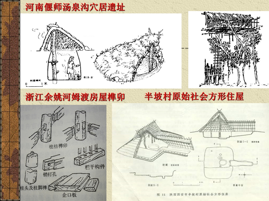 中国古代不同时期的建筑.ppt_第3页