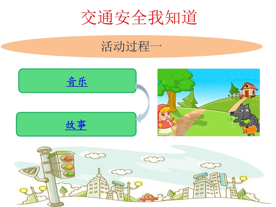 幼儿园小班安全-活动课件.ppt_第2页