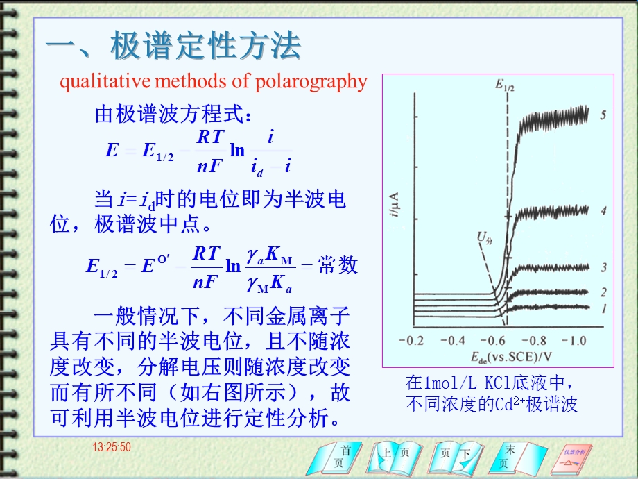 六章节极谱与伏安分析法.ppt_第2页