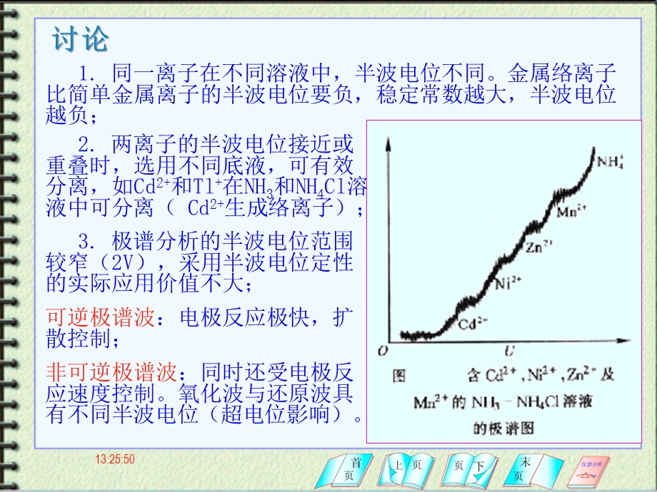 六章节极谱与伏安分析法.ppt_第3页