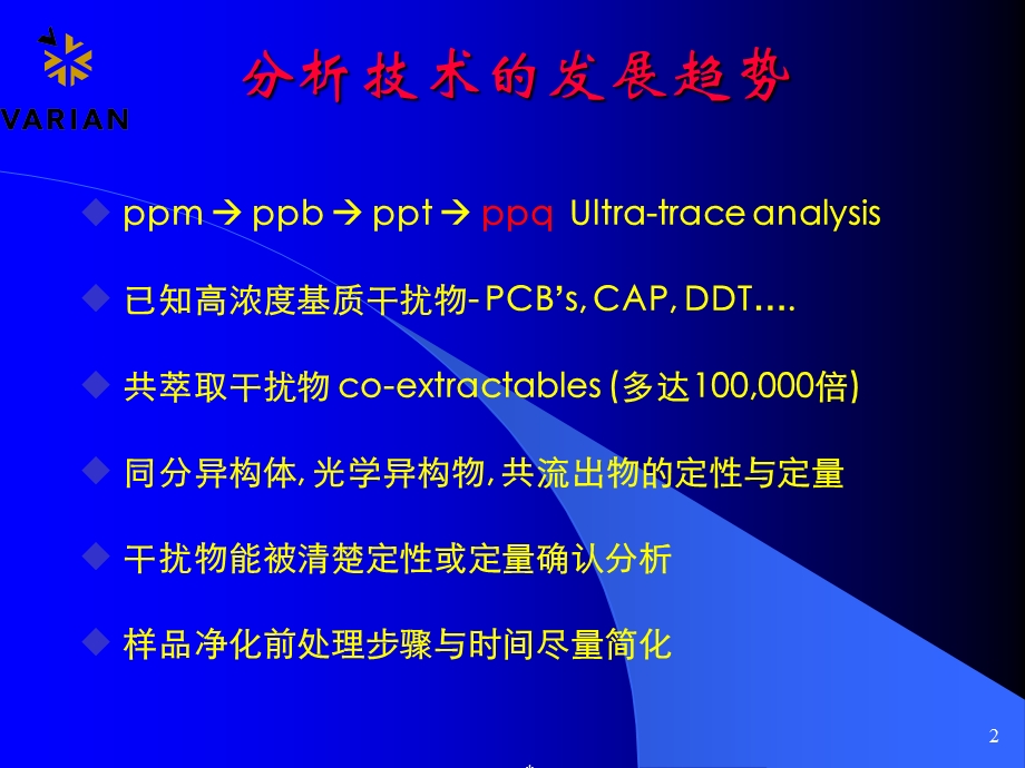 台式质谱的发展方向Saturn.ppt_第2页