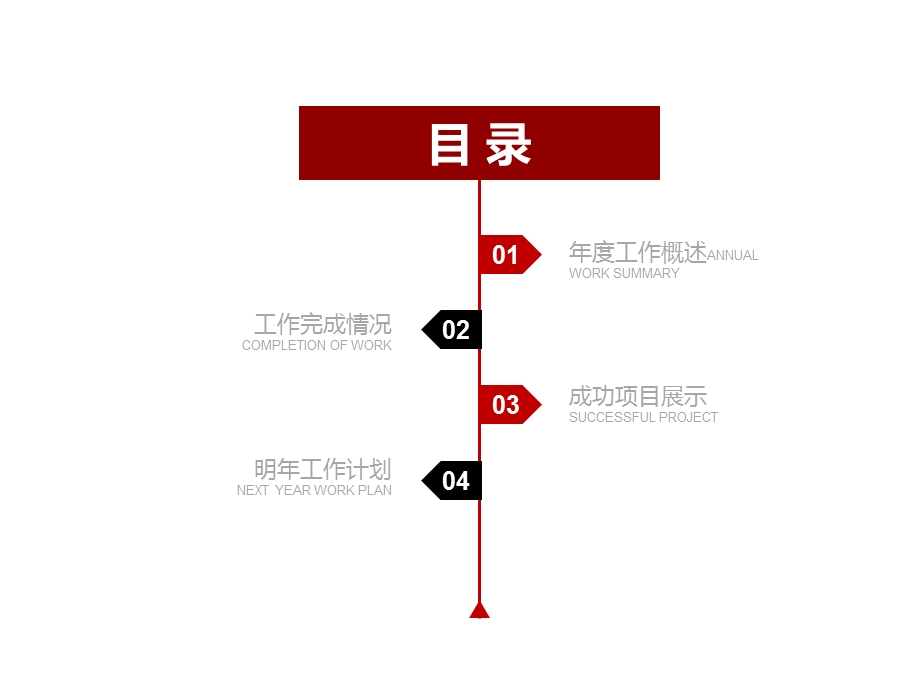 年度工作总结新年计划PPT模板.ppt_第1页