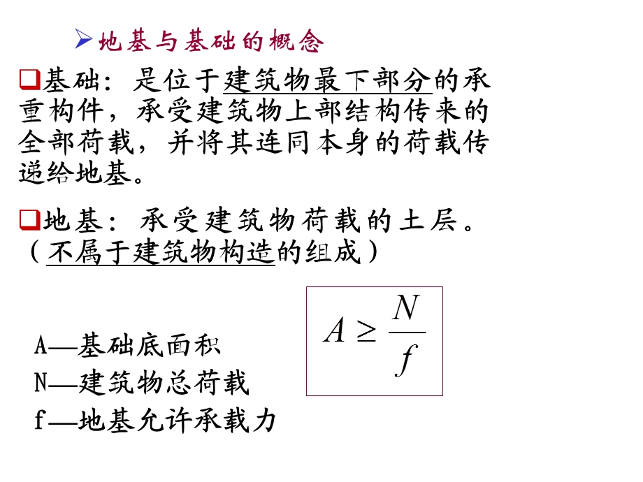 6.6.基础与地下室.ppt_第2页