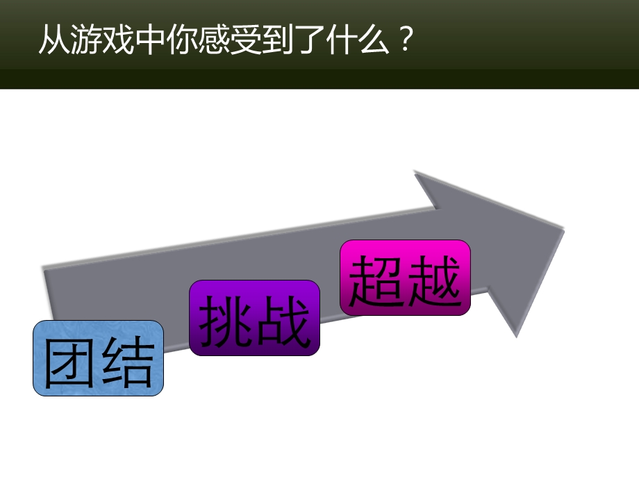 挑战成就卓越.ppt_第2页