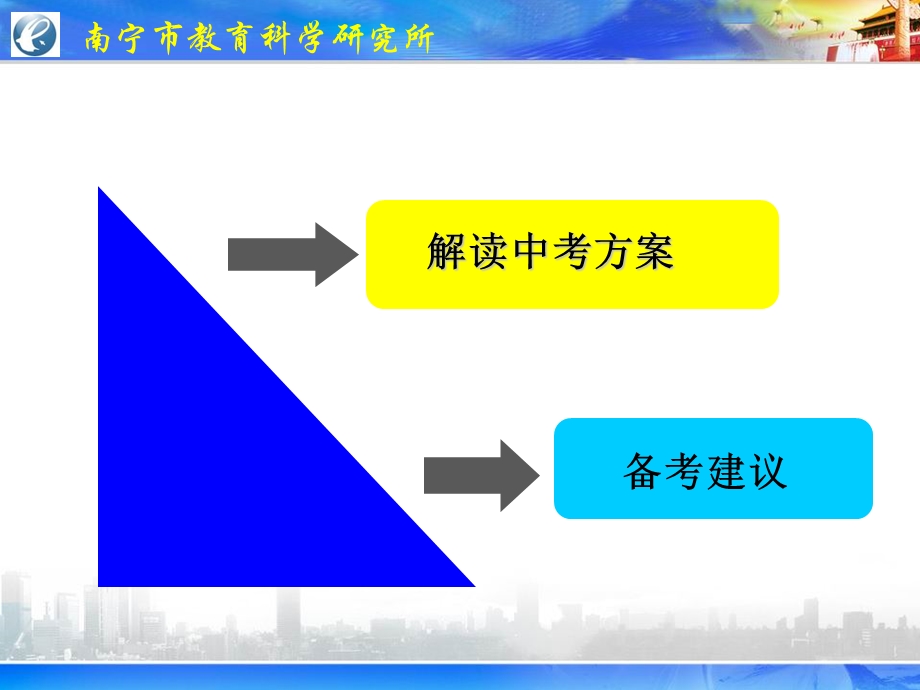 2013年语文学科中考方案解读.ppt_第2页