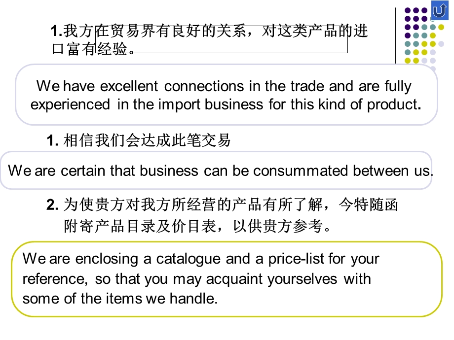 商务函电例句背诵.ppt_第2页