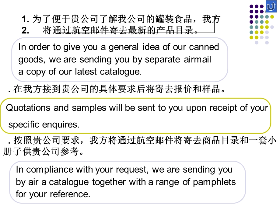 商务函电例句背诵.ppt_第3页