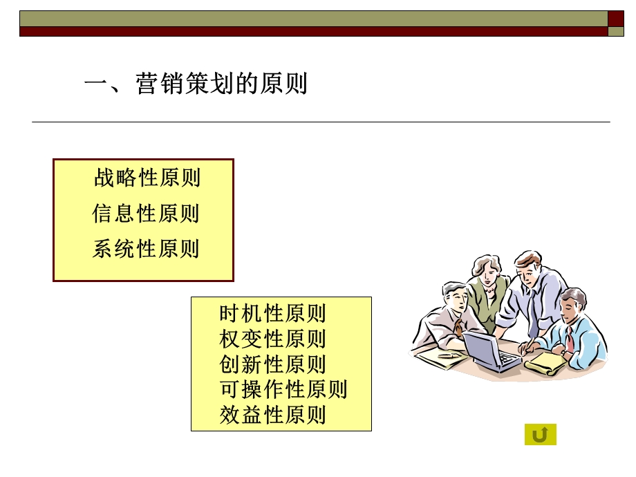 市场营销策划的流程与策划书的.ppt_第3页