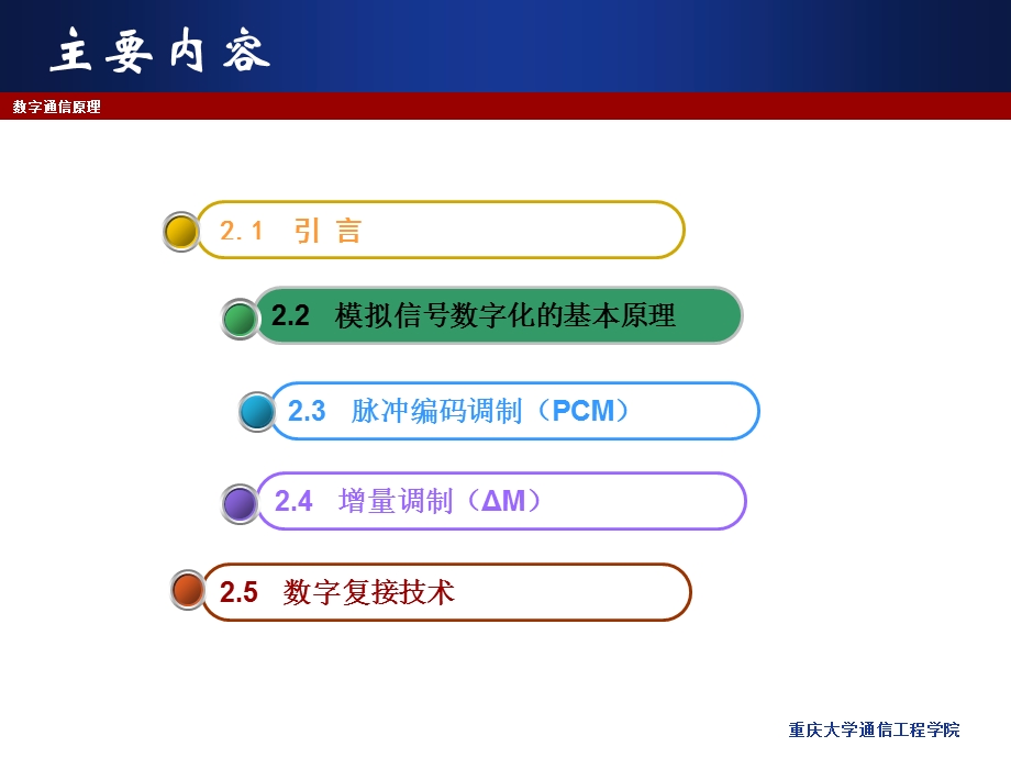 模拟信号数字化基本原理.ppt_第2页