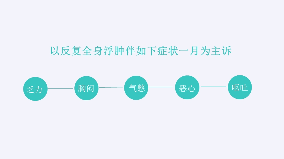 肾内科护理查房.ppt_第3页