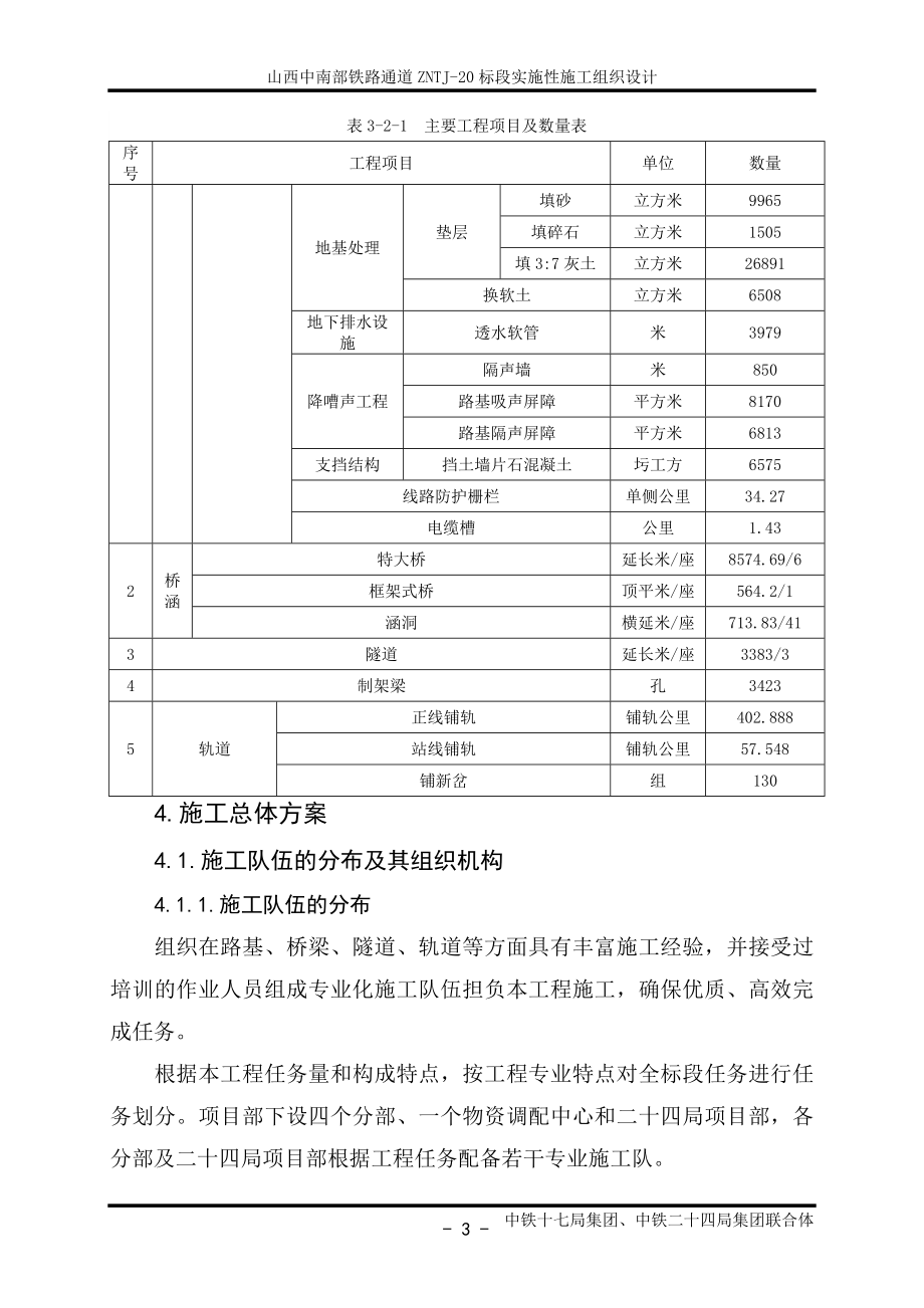 ZNTJ20总体实施性施工组织设计.doc_第3页