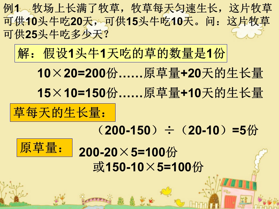 小学奥数牛吃草.ppt_第3页