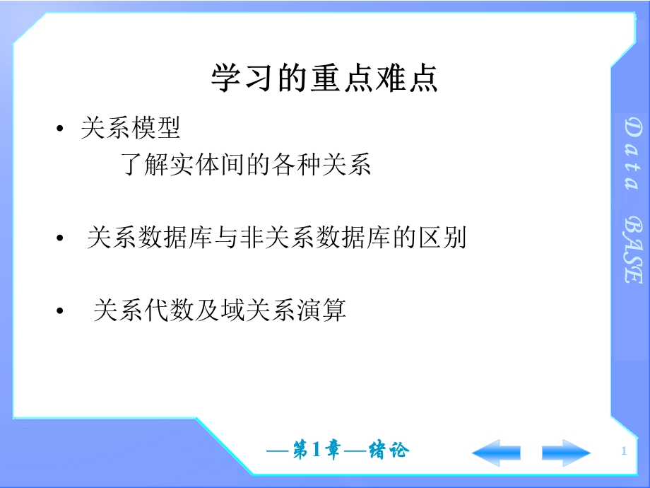 学习的重点难点.PPT_第1页