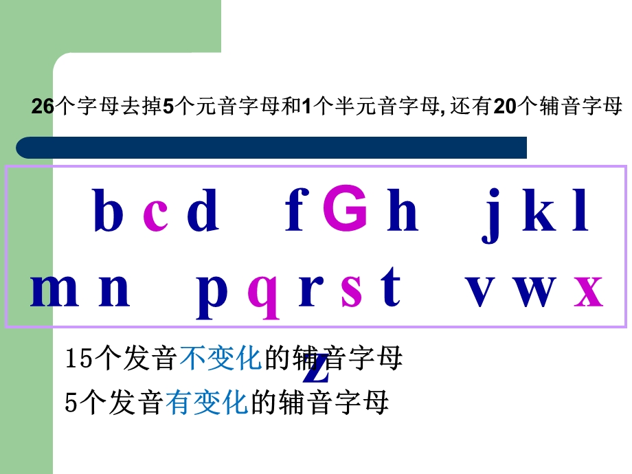 英语字母组合读音规则.ppt_第3页