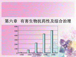 有害生物抗药性及综合治理.ppt