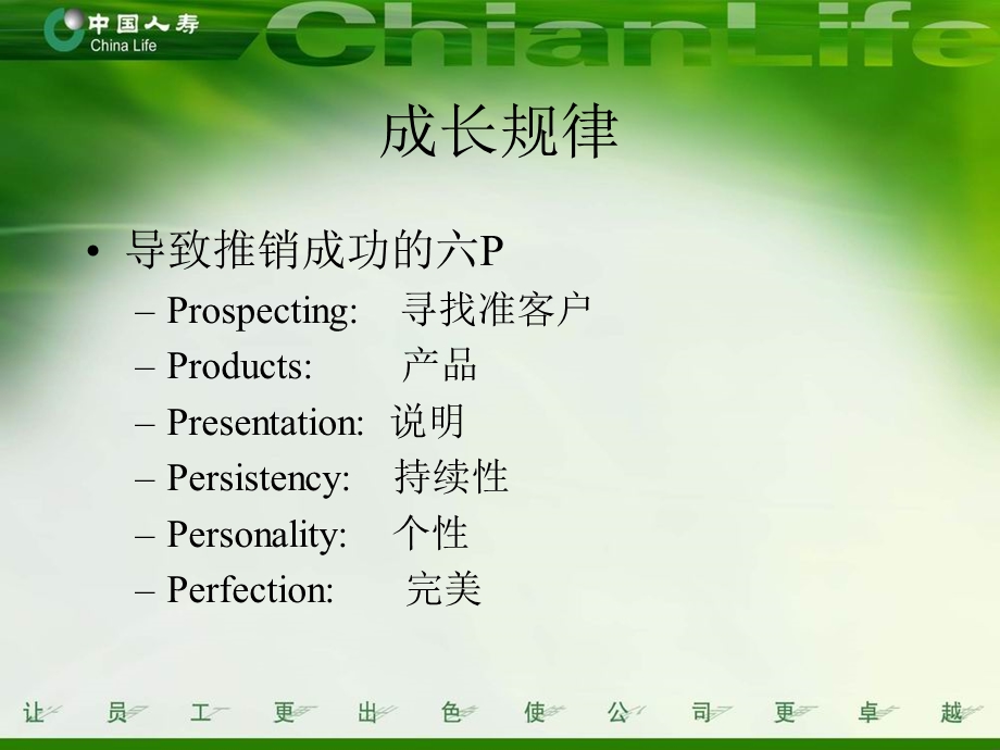 导致推销成功六P.ppt_第3页