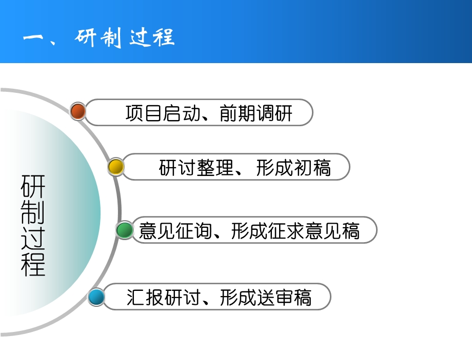 刘雍潜技术人员教育技术能力培训大纲初级研究报告.ppt_第3页