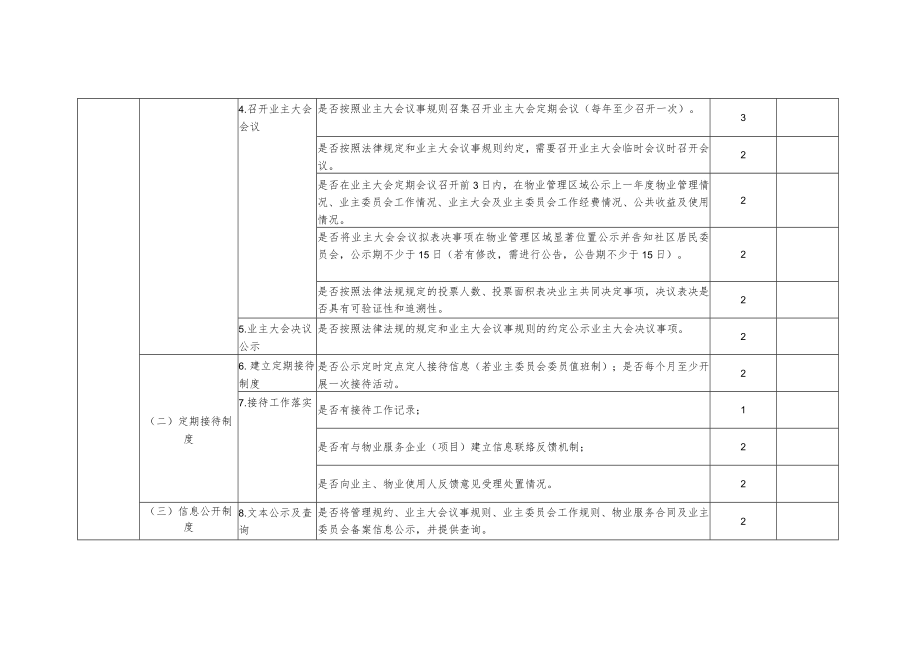 红色物业公司“最美业委会”评选标准评分表格.docx_第2页