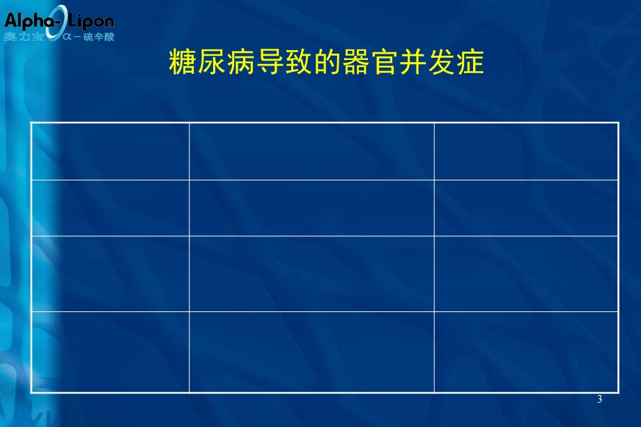 抗氧化应激治疗与糖尿病并发症的防治.ppt_第3页