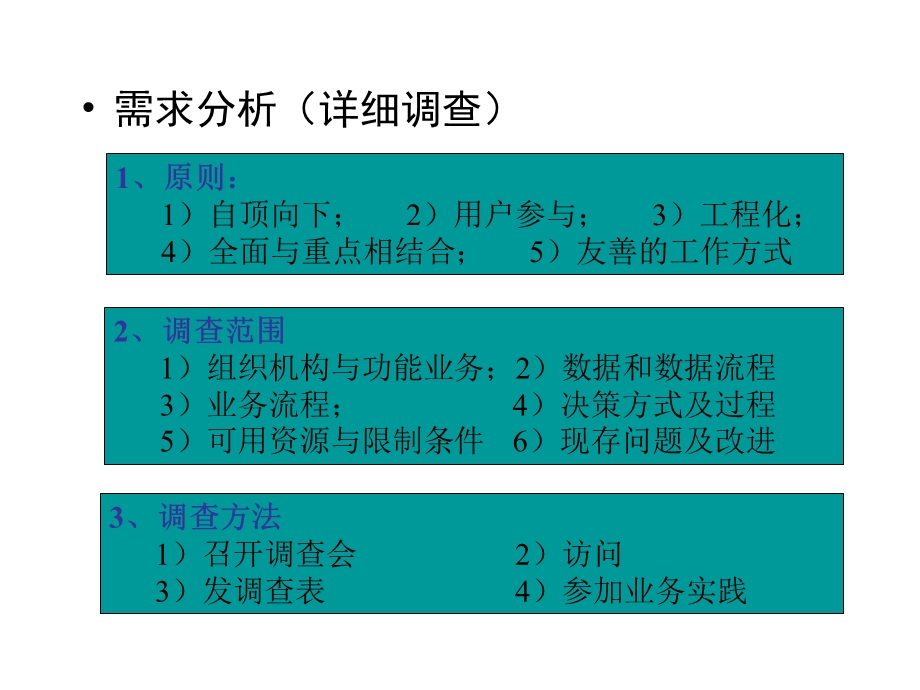 系统需求分析方法.ppt_第3页