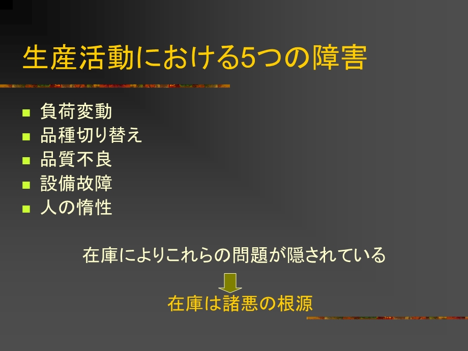 jitjustintime丰田及时生产体系(日文原版).ppt_第3页