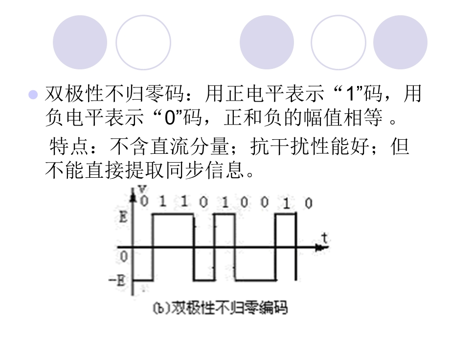 数字基带传输常用码型.ppt_第3页