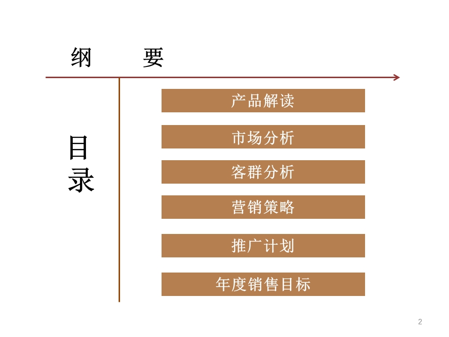 08三门峡汉飞世界营销推广方案73p.ppt_第2页