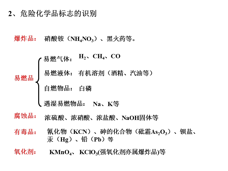 2013化学实验基本操作.ppt_第3页