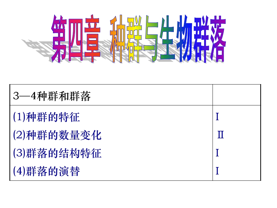 种群与群落复习.ppt_第1页