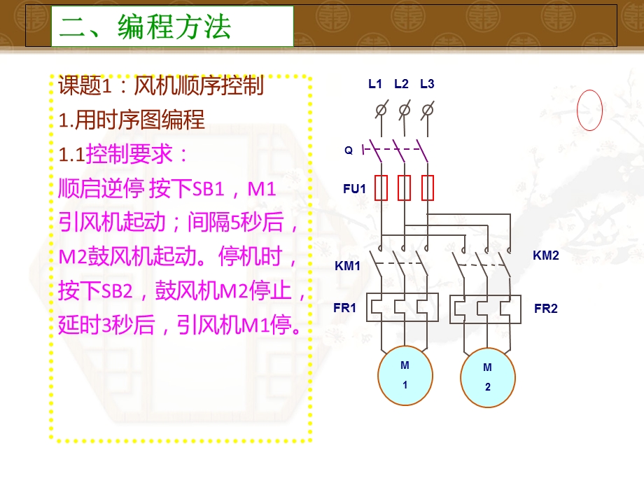 教学体会-善用时序图编制PLC程序.ppt_第3页