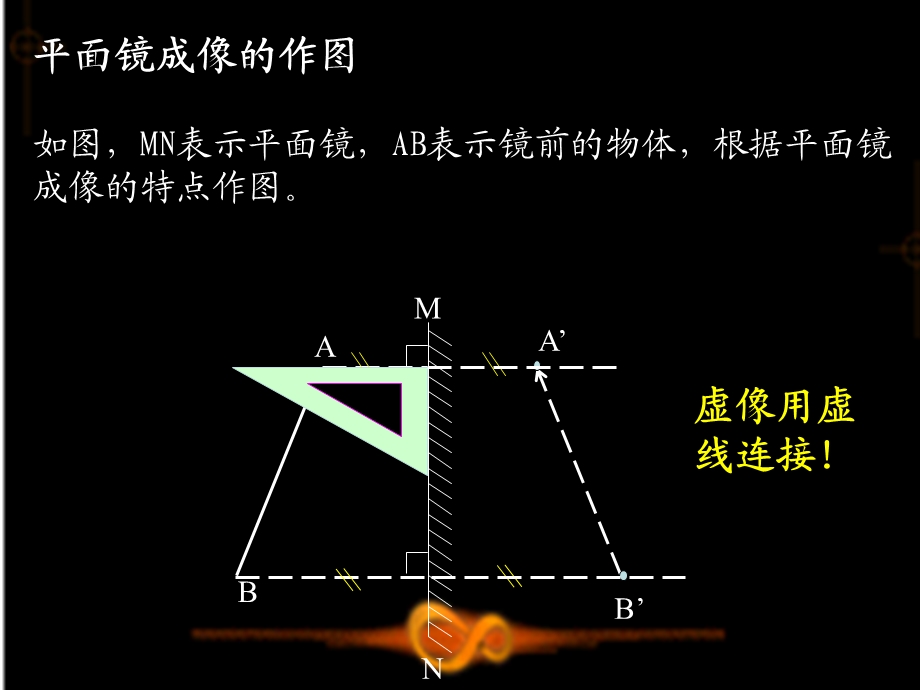 平面镜成像的作.ppt_第1页