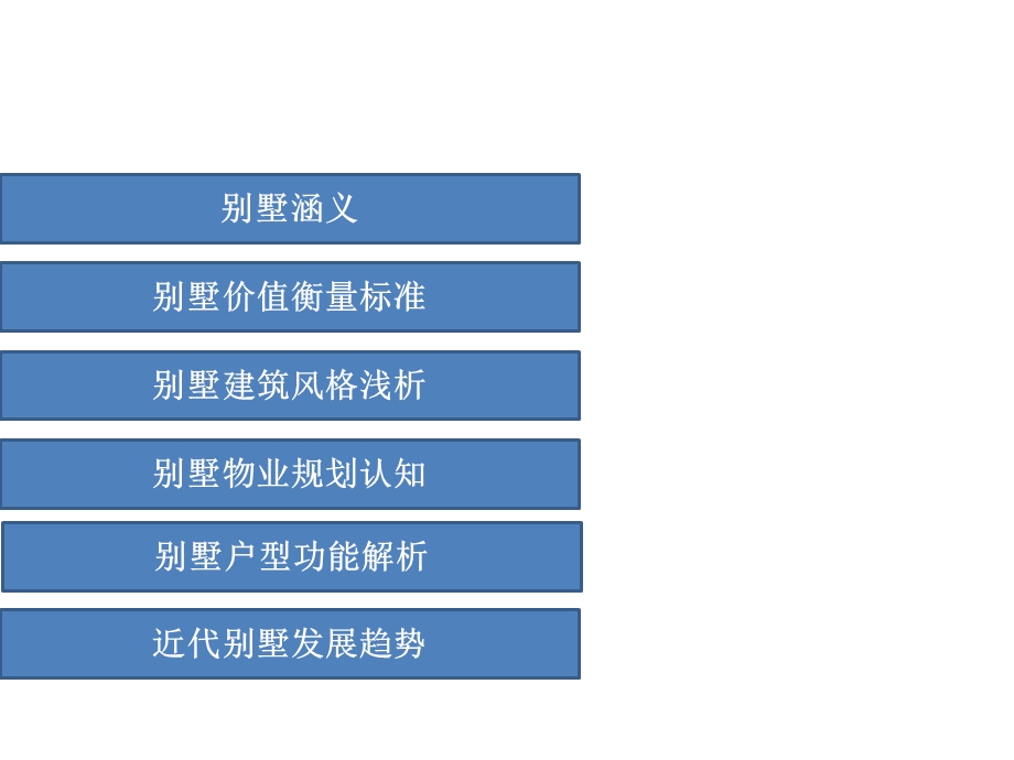 2013别墅物业产品专题研究39p.ppt_第1页