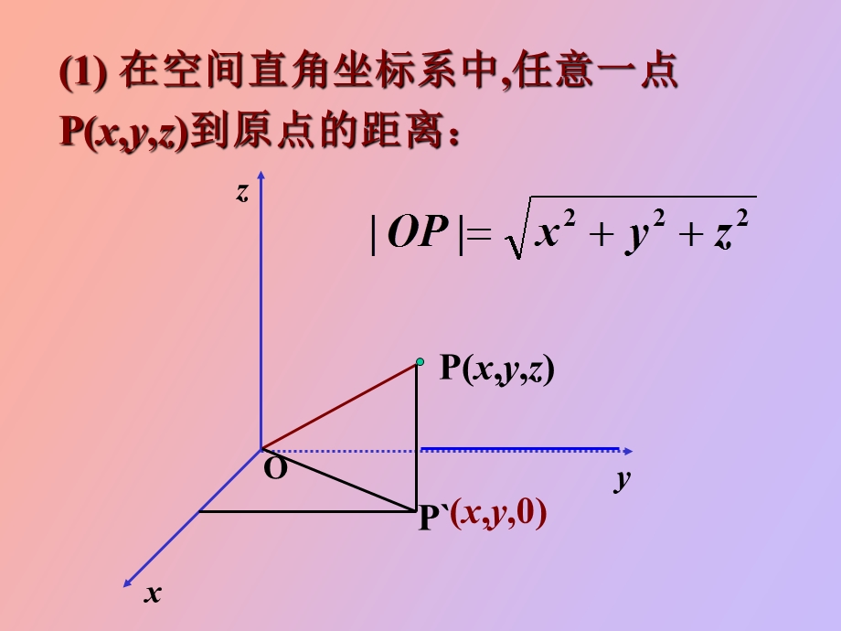 空间中两点的距离公式.ppt_第2页