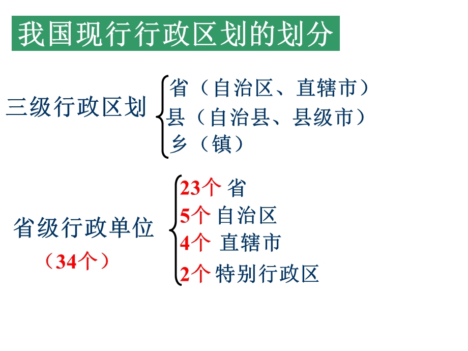 行政区划导学案.ppt_第3页