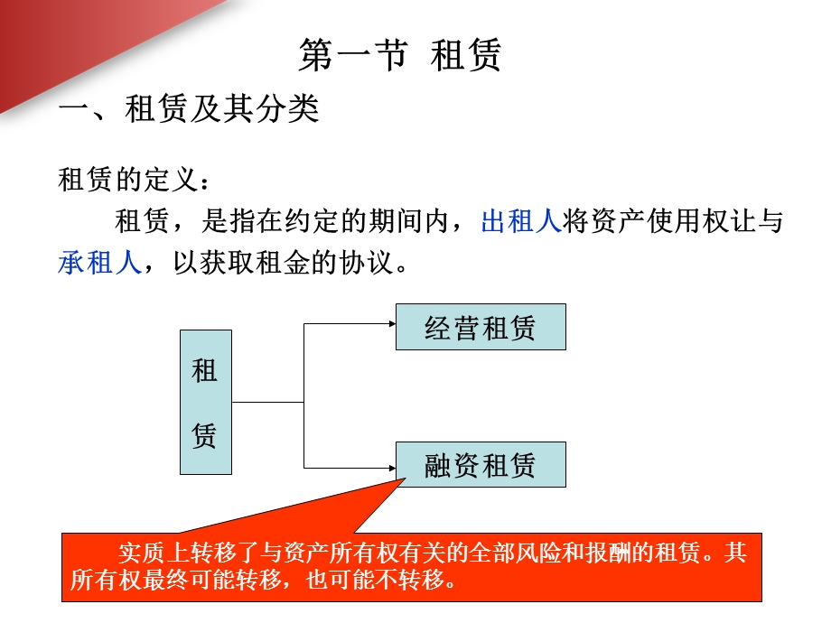 租赁与借款费用.ppt_第3页