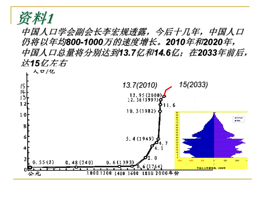 四章节种群.ppt_第2页