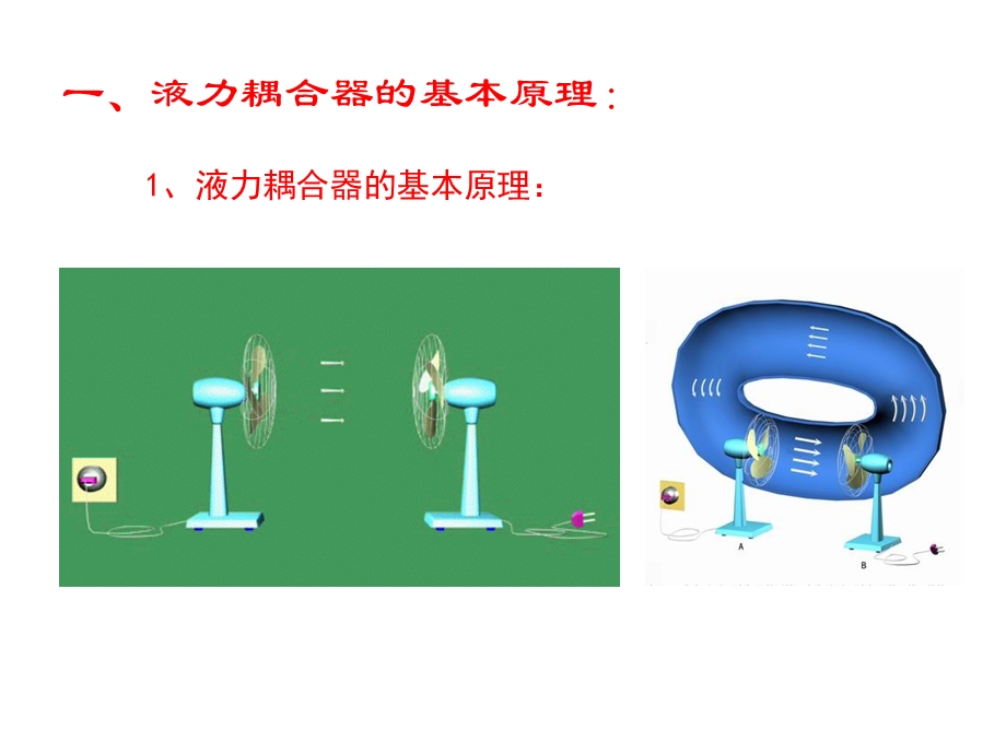 液力变矩器的结构原理.ppt_第3页