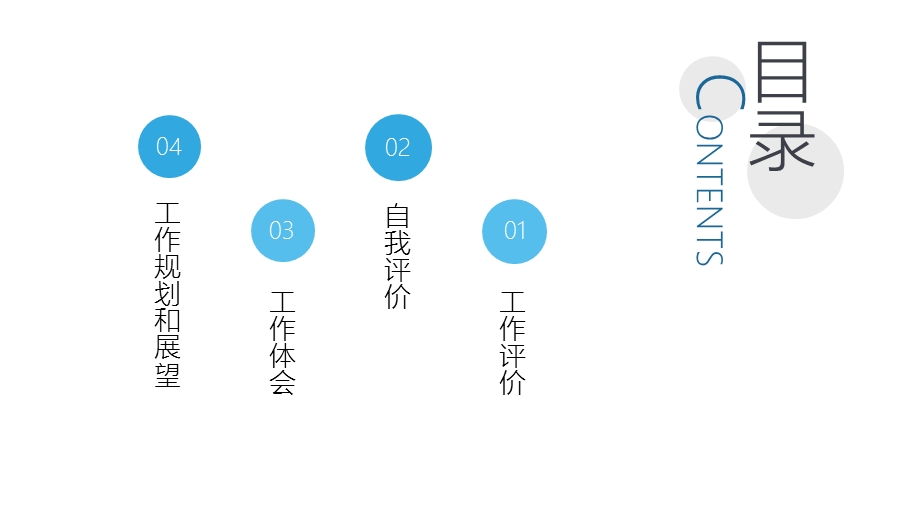 网上订餐系统ppt.ppt_第2页