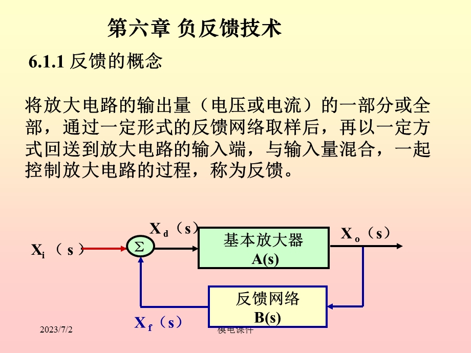 模电课件22第六章负反馈技术.ppt_第1页