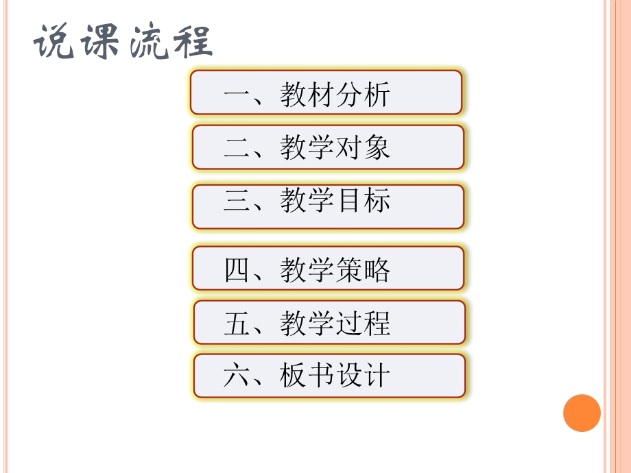 细胞增殖说课课件.ppt_第2页