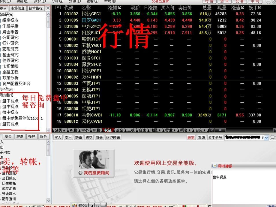 如何使用招商证券全能版的技巧.ppt_第3页