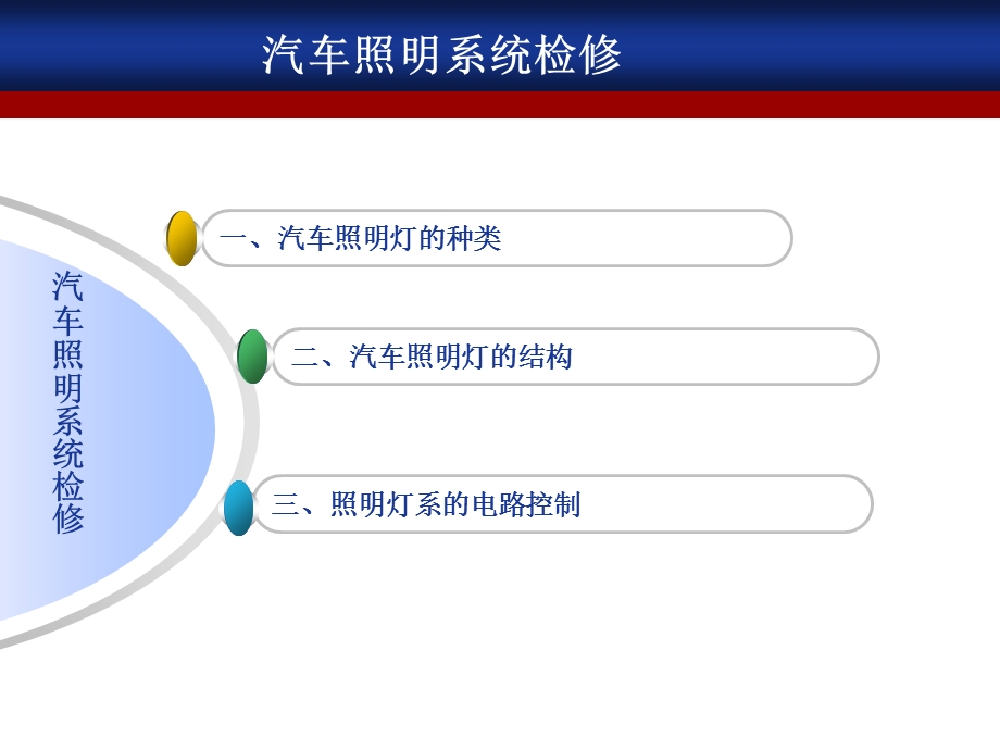 汽车照明系统概述PPT(共37张).ppt_第2页