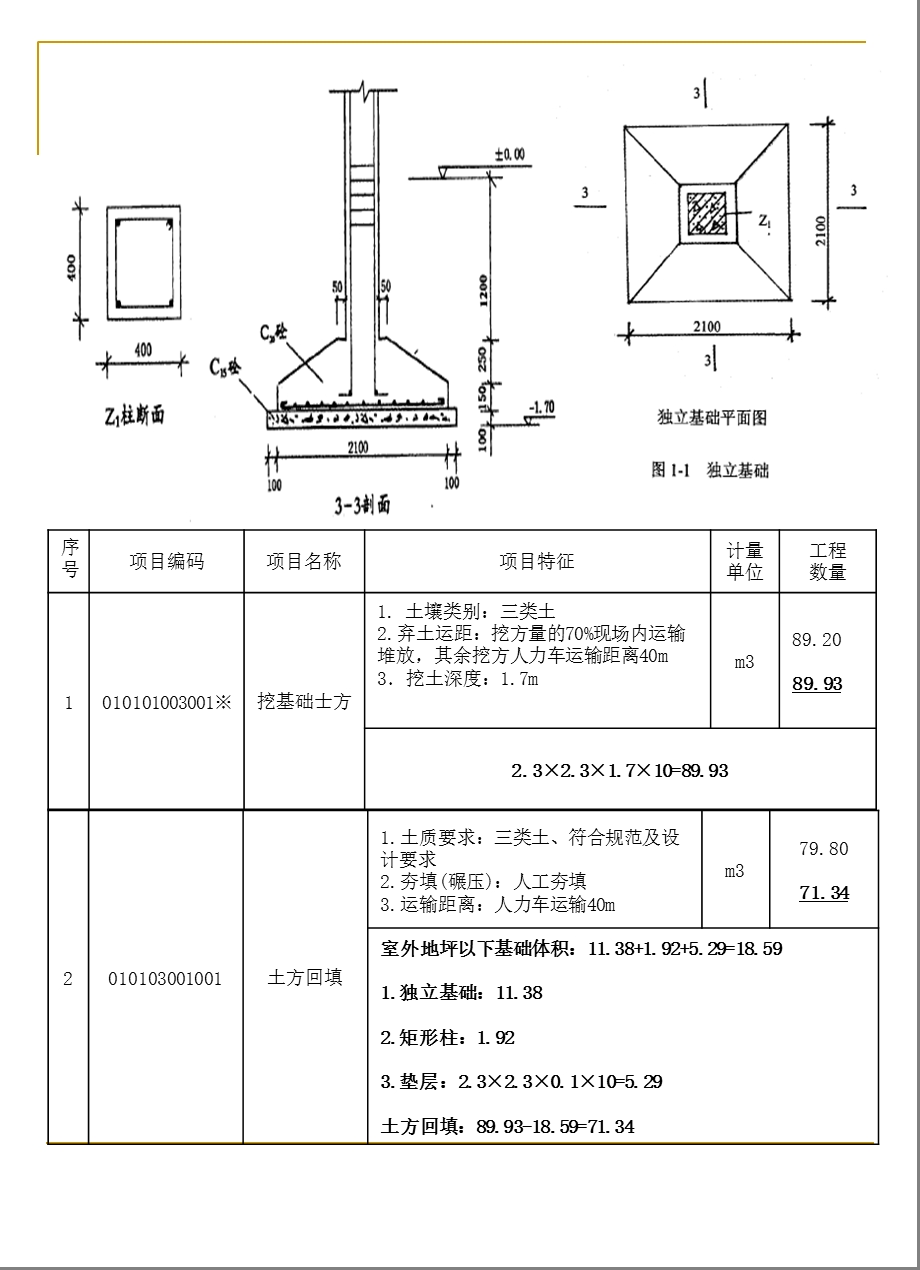 造价员开卷考试及答案.ppt_第3页