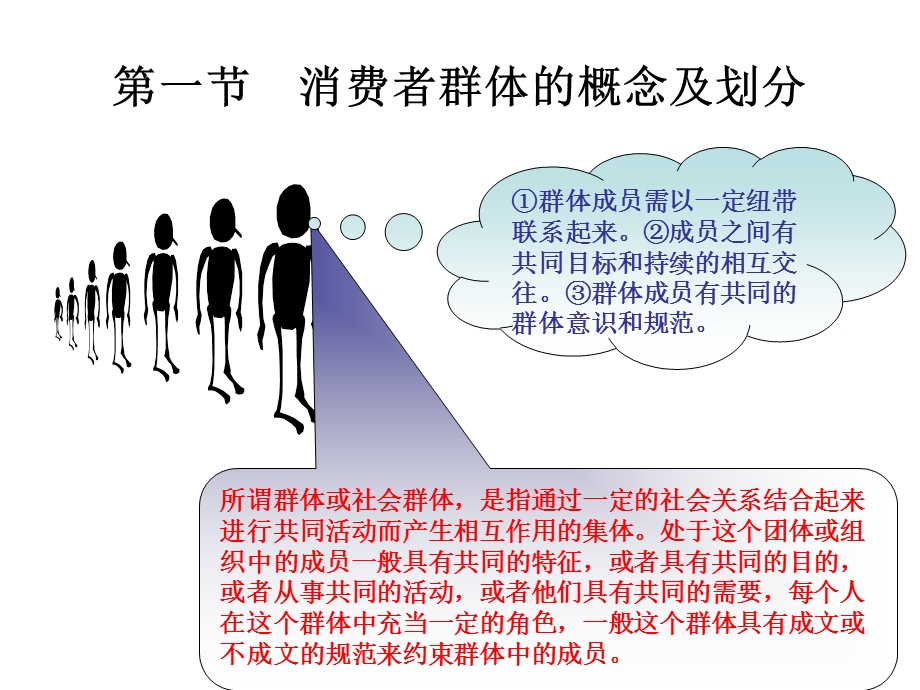 消费者群体与消费者心理.ppt_第2页