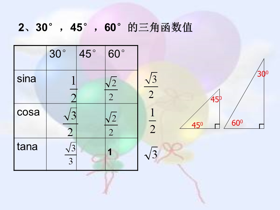 解直角三角形的应用复习(中考原题)课件华师大.ppt_第3页