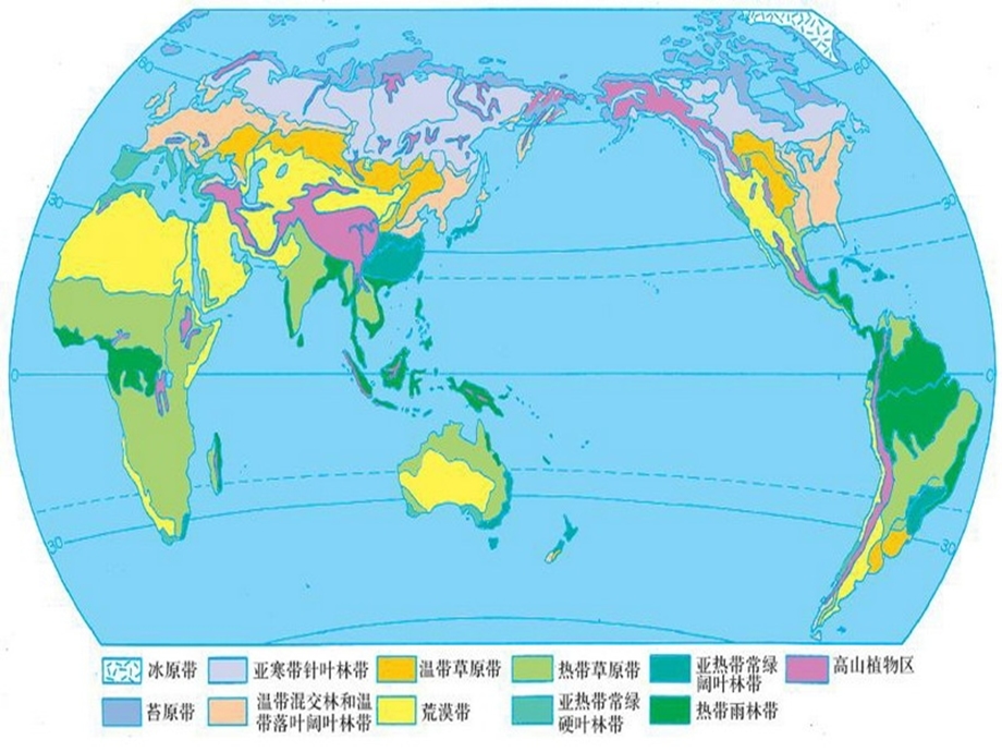 陆地自然带和气候的对应分析.ppt_第2页